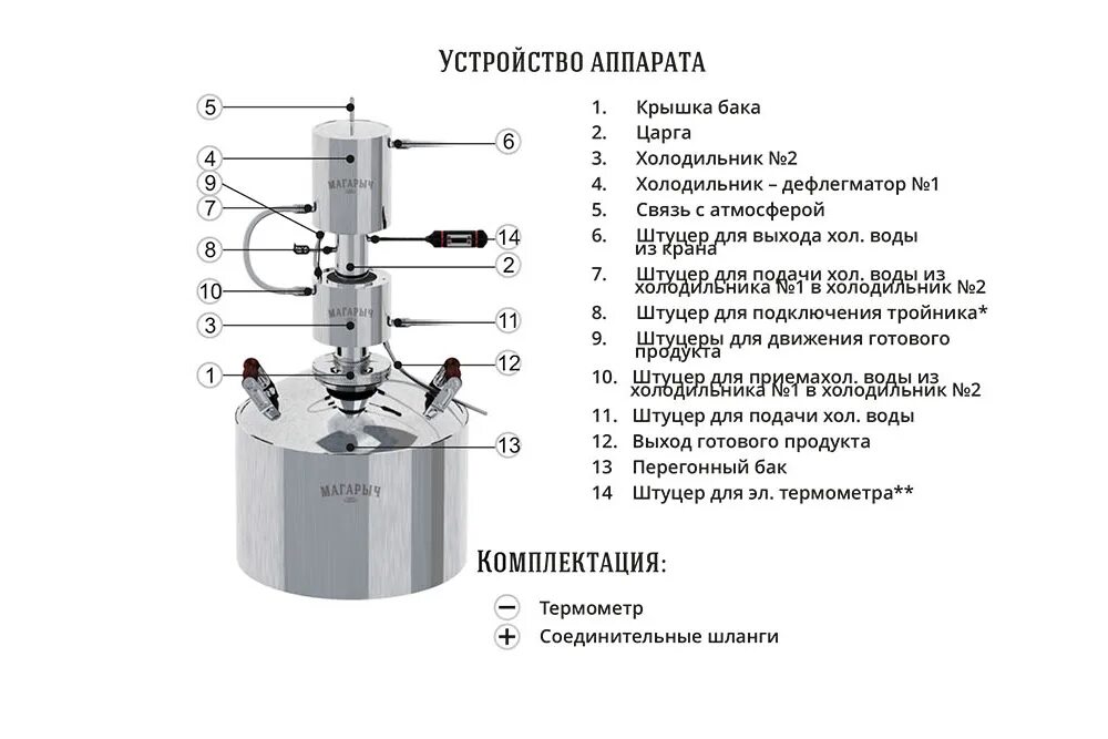 Дистиллятор Магарыч Машковского экспорт БКДР 12. Самогонный аппарат Машковского 20 литров. Самогонный аппарат Магарыч Машковского. Самогонный аппарат Магарыч 12 литров.