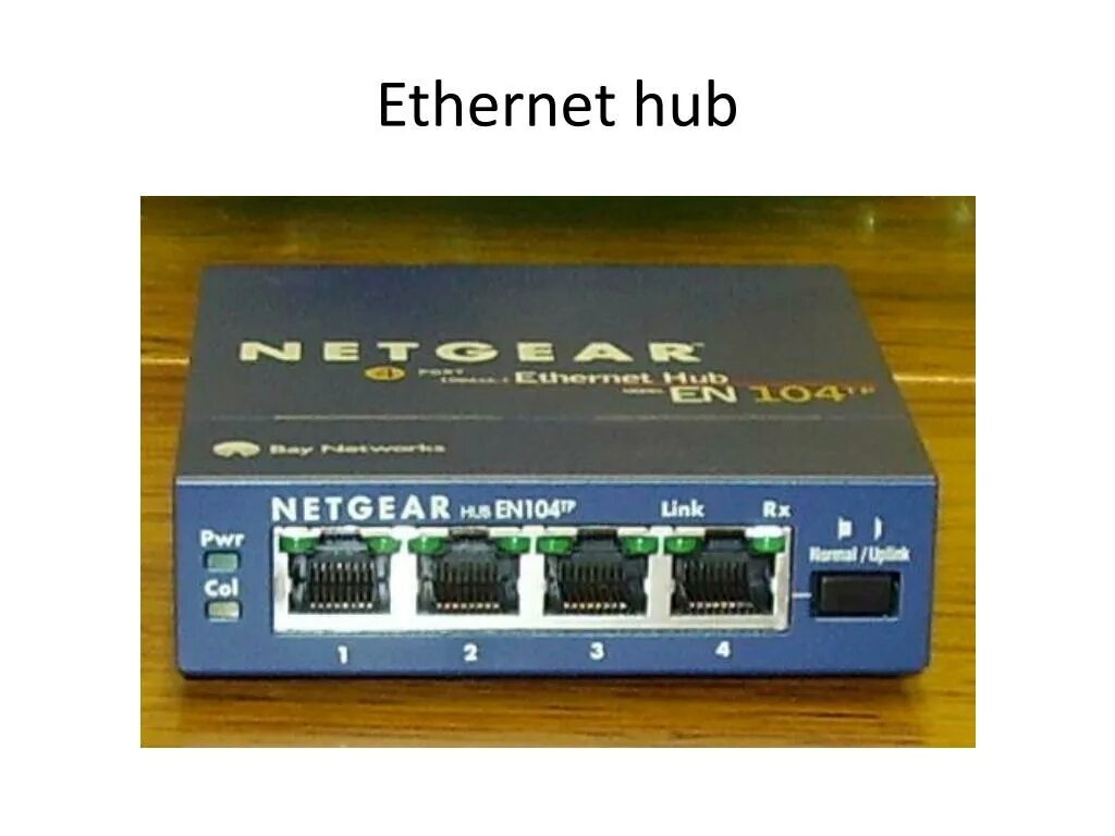 Poe удлинитель 10/100/1000m gigabit ethernet. 10base-t1 industrial ethernet switch. 0 активный дефендер. Сайт вью хаб. Хаб ethernet.