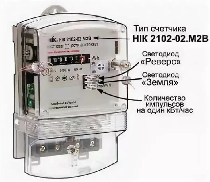 Почему счетчик много мотает. Счётчик электроэнергии 2102-02. Счётчик электроэнергии Nik 2102-. Конструкция трехфазного счетчика. Конструкция счетчика электроэнергии.