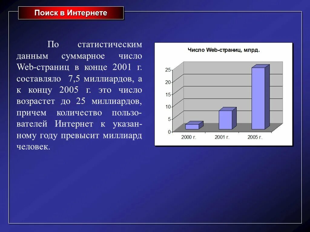 Область статистических данных. Статистические данные презентация. Статистические данные на слайде. Статистические данные числа. Слайд статистических данных.