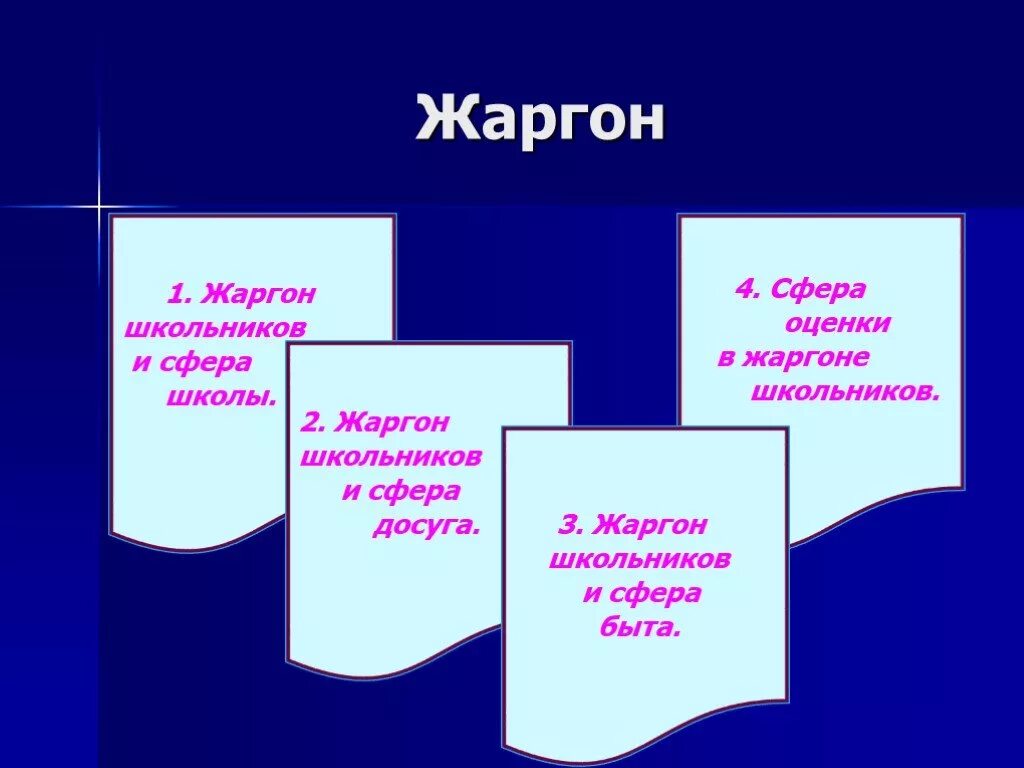 Песня жаргон. Жаргон школьников. Школьный жаргон примеры. Сферы употребления жаргона. Лексический уровень презентация.