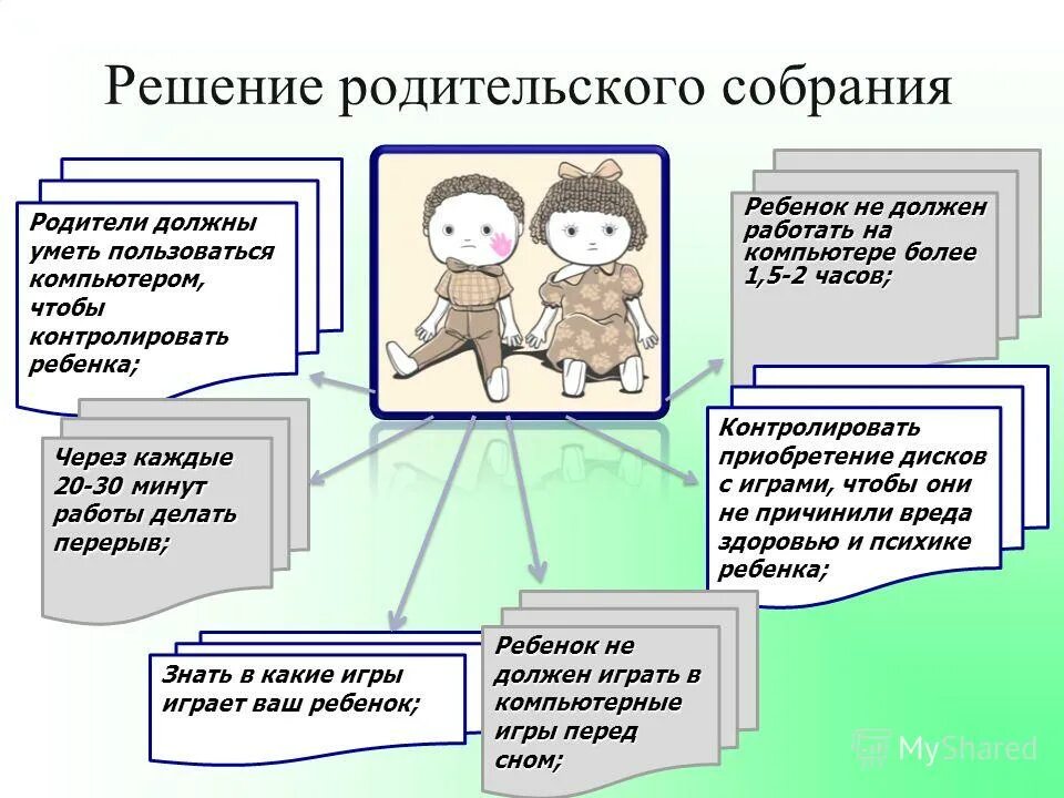 темы родительских собраний о влиянии интернета. собрание совета отцов презентация. воспитатель с детьми. собрание родителей. фото родительского собрания в школе.
