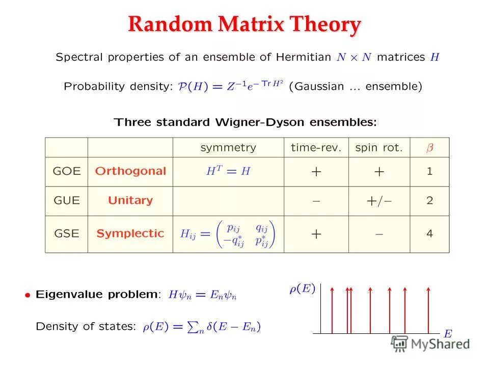 Random matrices. Random matrices. Arbitrary matrix. Мета м. Random matrices.