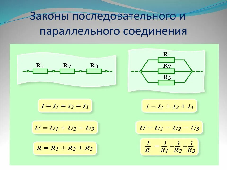 В каком соединении токи равны. Последовательное и параллельное соединение проводников физика. 2. Последовательное и параллельное соединение проводников. Последовательность соединения проводников формула. Подключение параллельно и последовательно.