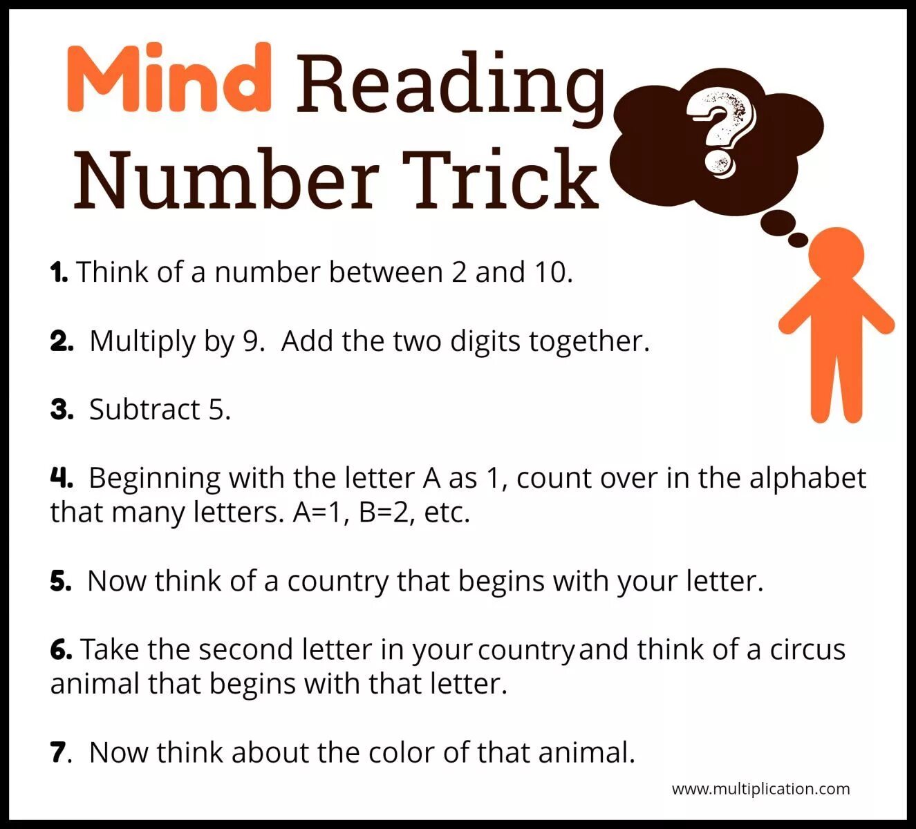 Mind of numbers. Tricks of the mind. mind for numbers. numbers mind. trick перевод.