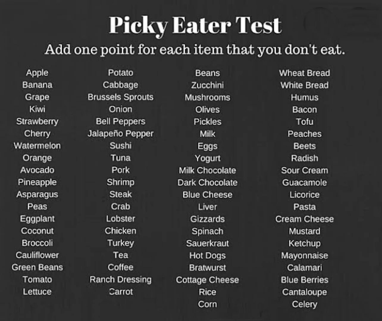 Picky перевод. Picky Eater. Picky Eater Test. Eat ate Eater таблица. Eater перевод.