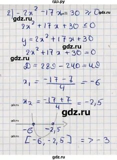Номер 222 по алгебре 9 класс