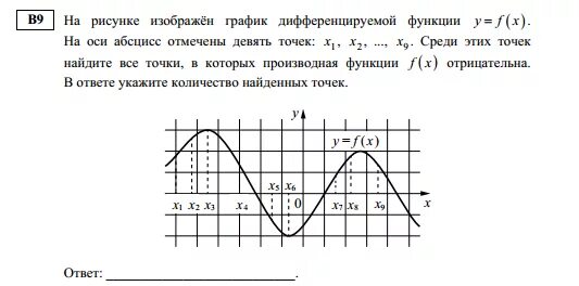 На рисунке изображен график функции pa x. На рисунке изображён график дифференцируемой функции. Изобразите на графике дифференцируемой функции. График дифференцируемой функции y f x. На рисунке изображён график дифференцируемой функции y f x.