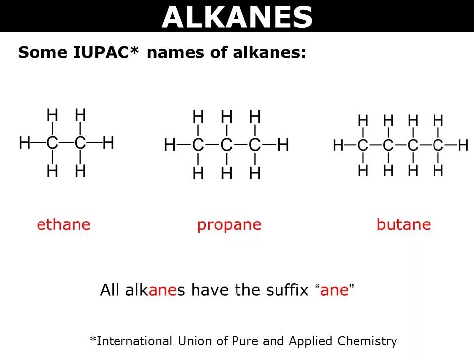 Alkanes. ИЮПАК. ИЮПАК примеры. Chemistry Alkanes. Алканы июпак