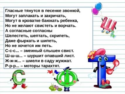 Песня гласные звуки