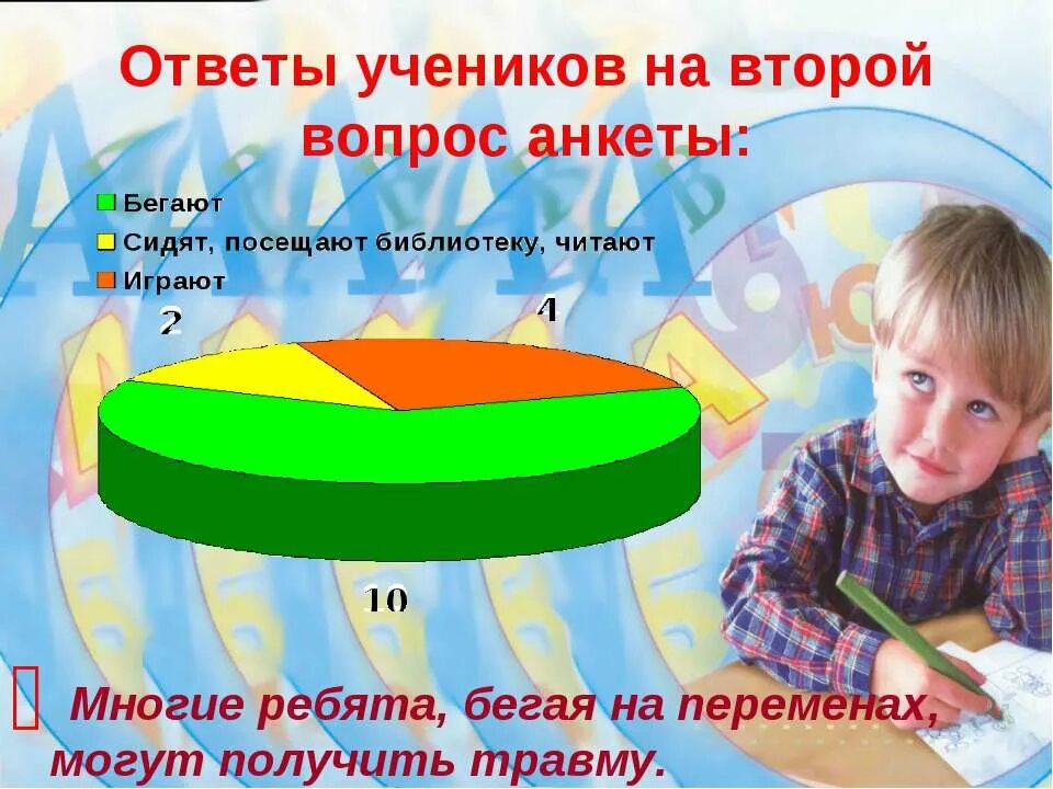 Ответ ученика. При которой каждый ученик может работать в посильном темпе:. Дополнительное разъяснение. Приемы работы учителя на уроке. Школьники отвечают на вопросы.