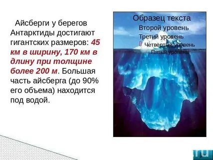 Химическое название айсберга
