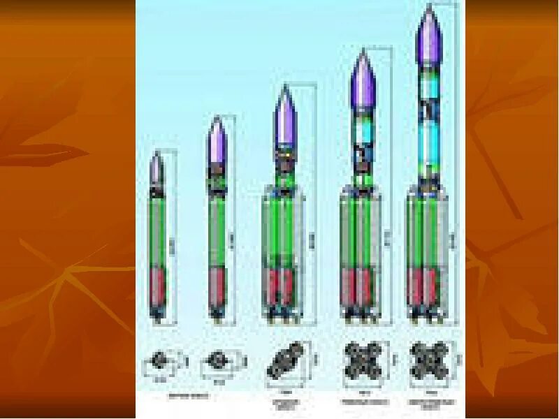 Ракета носитель технология 4 класс. Ракета-носитель "Ангара-а5". Ракета Ангара а5 чертеж. Русь-м ракета-носитель. Ракета Русь м.