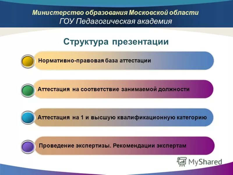 Министерство образования рф аттестация