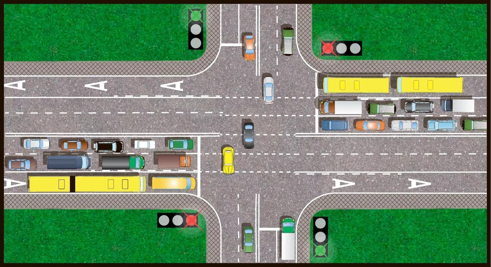 Traffic org