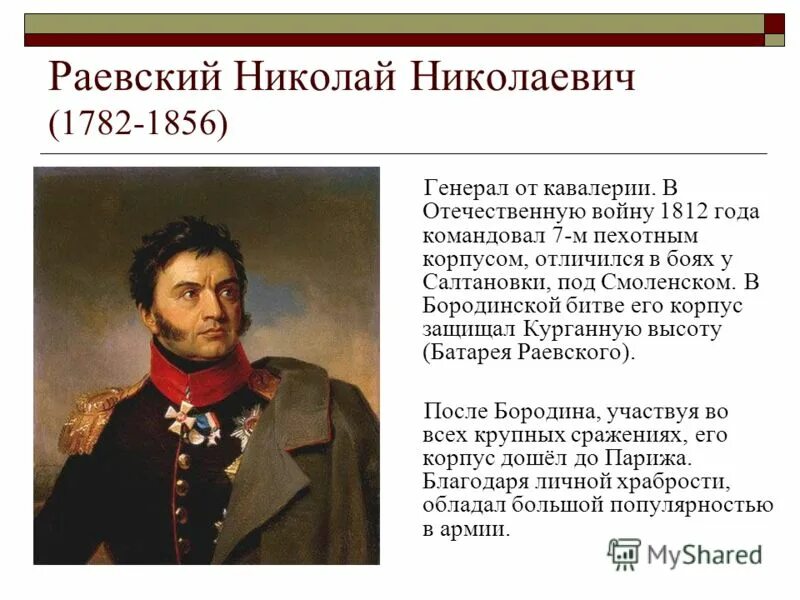 Имена великих российских военачальников 1812