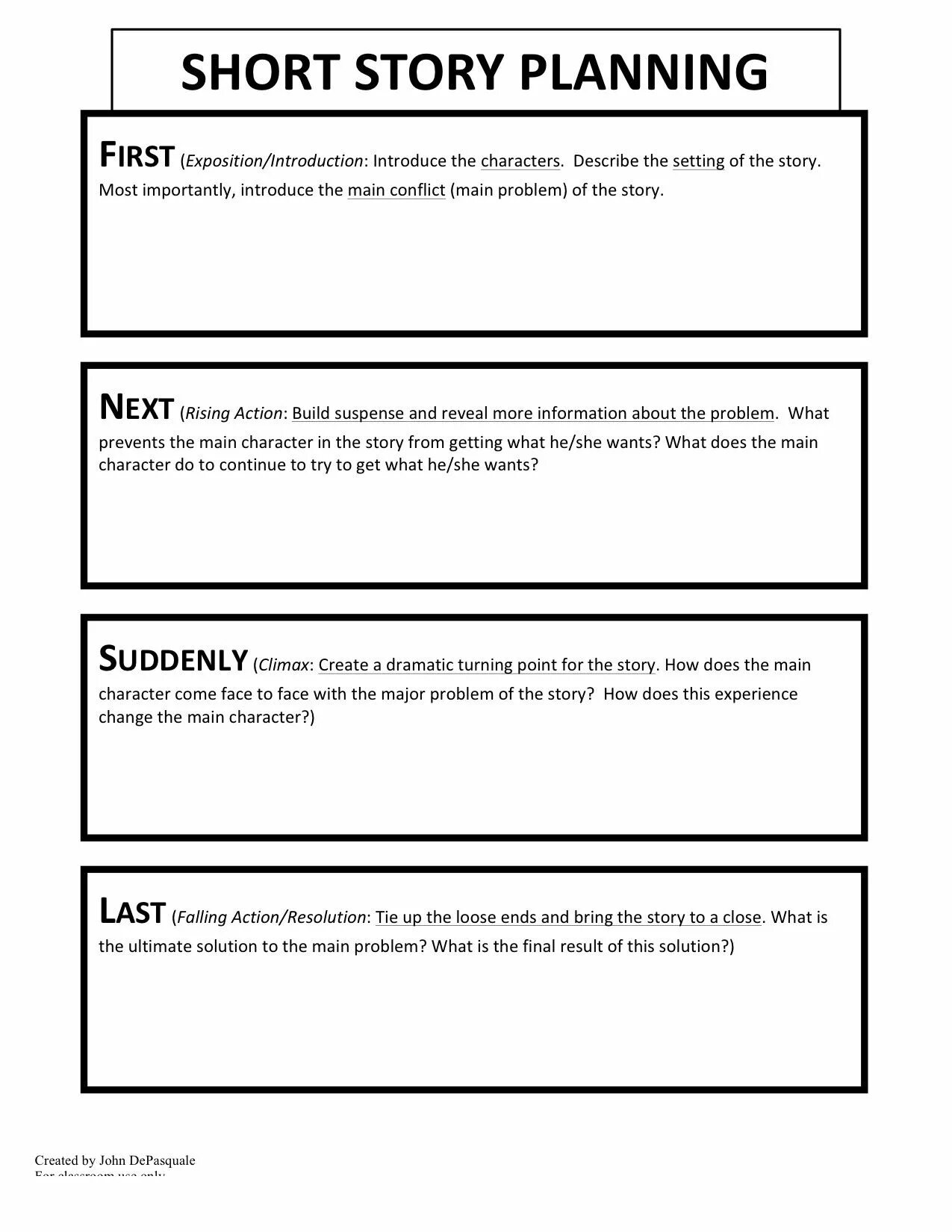 Short story writing. How to write a story in English. Short story planning. How to write a story Plan. Writing a story plan