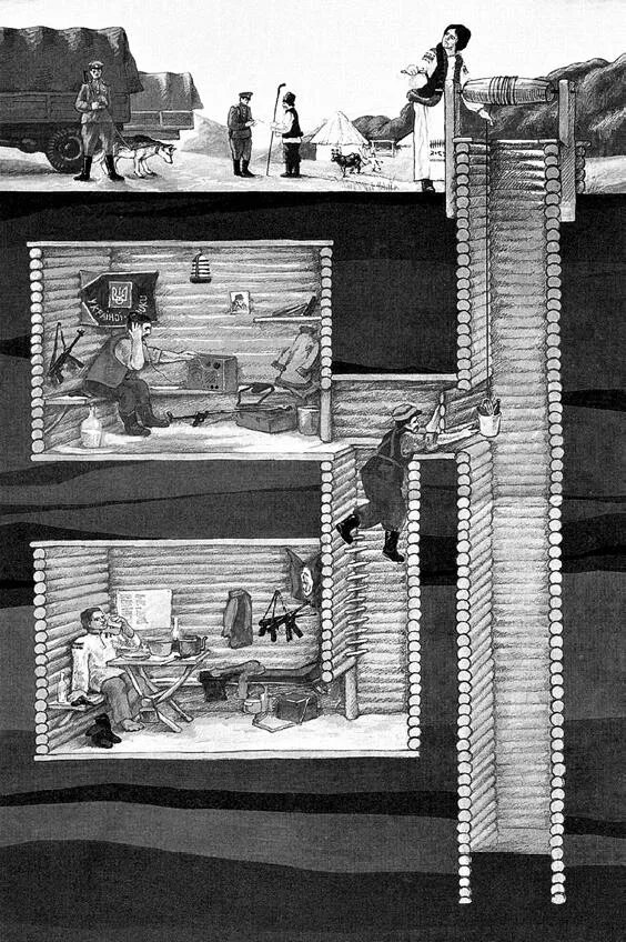 Схроны бандеровцев схема. Схроны бандеровцев схема. Макет землянки. Схема схрона «лесных братьев» литвы. Схрон это.