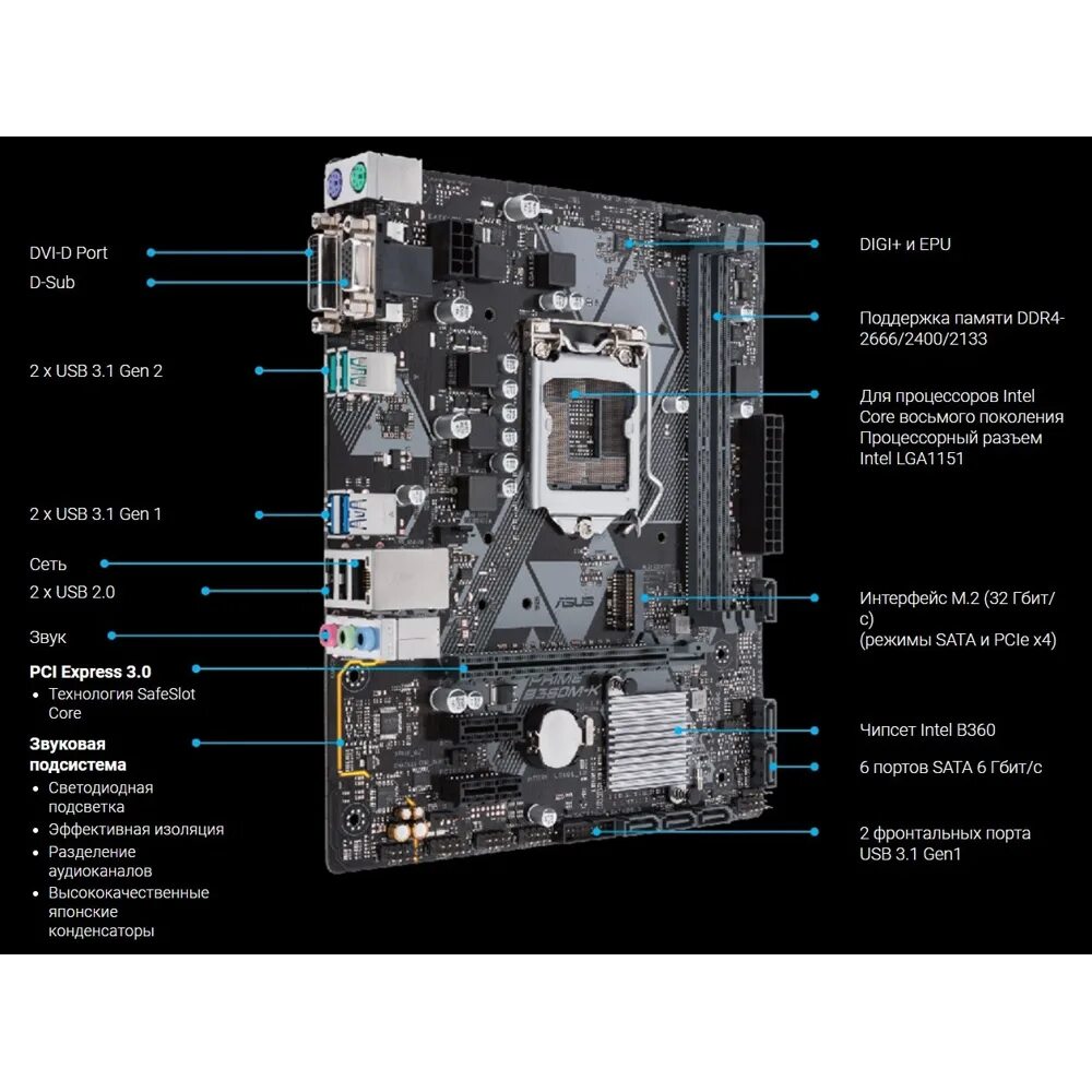 Asus b360m game. ASUS Prime b360m-k. ASUS Prime b360 MK. Материнская плата ASUS Prime b 360. ASUS Prime 360m-k.