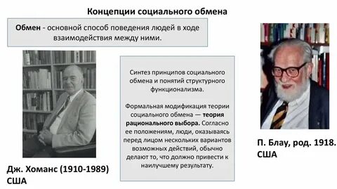 Концепции обмена