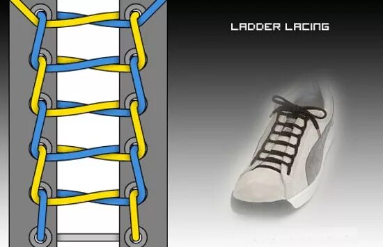 Схема завязывания шнурков. Шнурки на кроссовках без бантика. Шнуровка обуви без бантика. Шнуровка кроссовок без бантика. Как завязывать шнурки без бантика