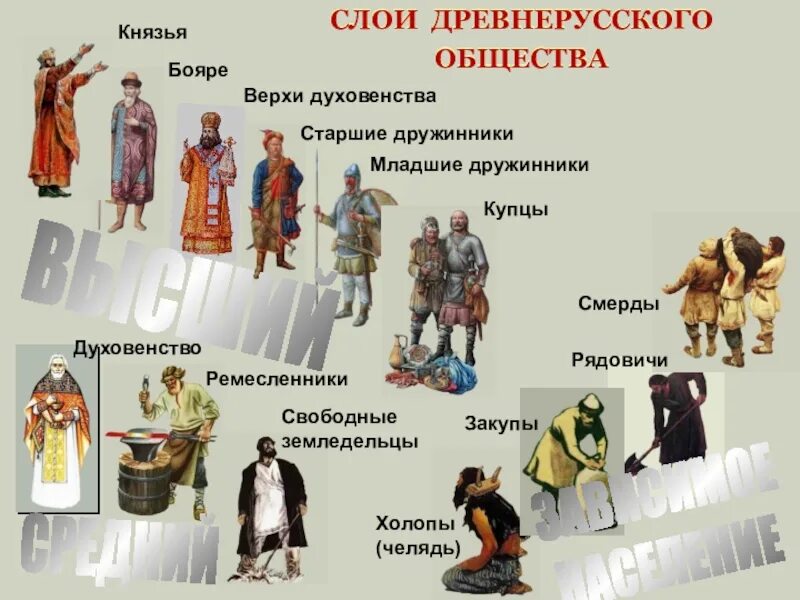 И т д независимо от