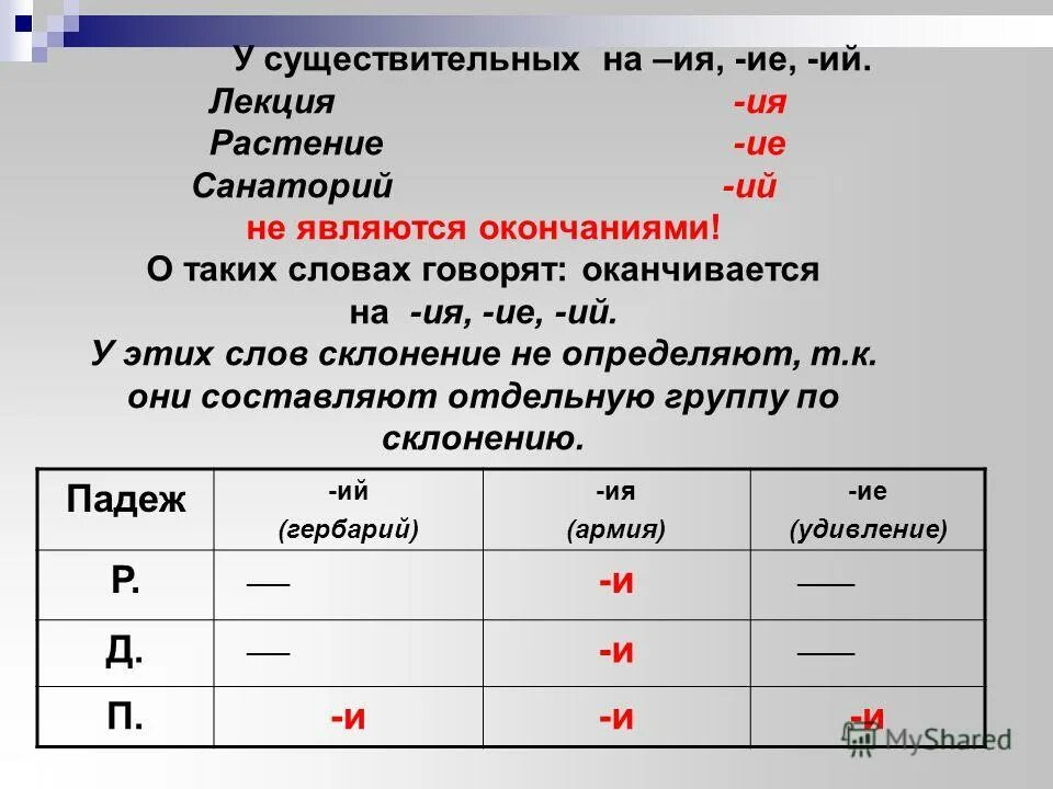 Существительные оканчивающиеся на ий