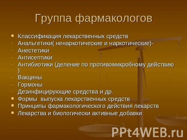 Группы по фармакологическому действию