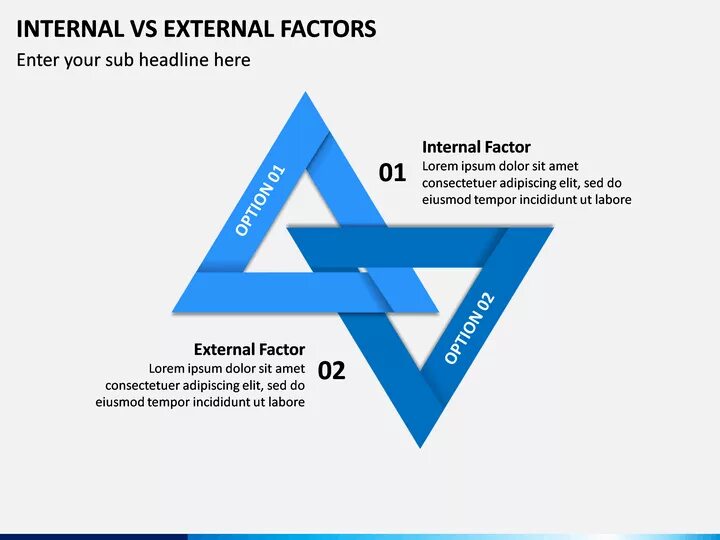 Internal что значит. External Factors. External and Internal Factors. External vs Internal. Интернал и Экстернал на шинах.