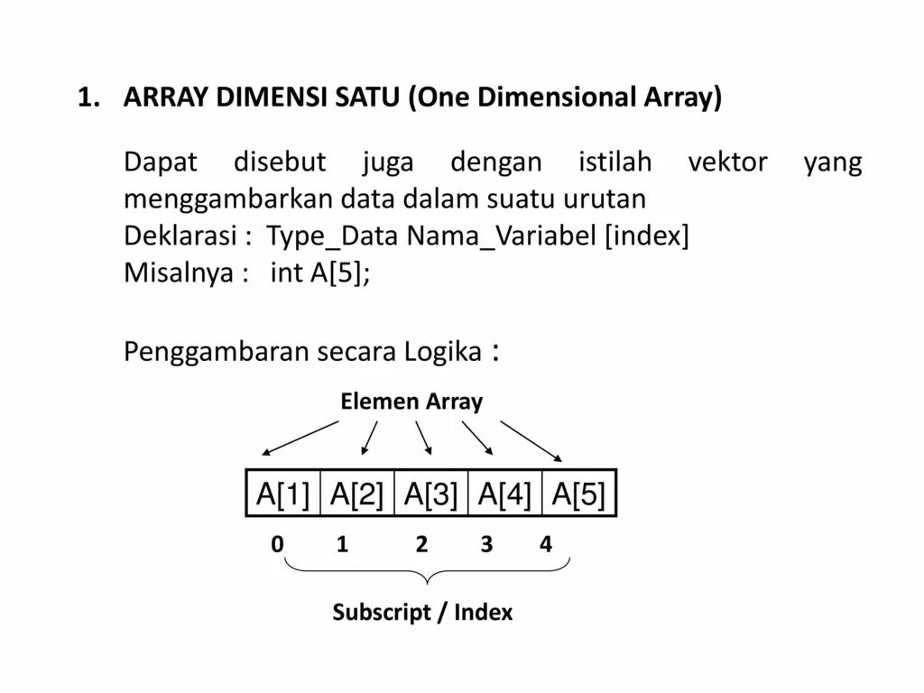 Dimensional array. One-dimensional array. One dimensional array in one dimensional array. Definition of one-dimensional array. A one-dimensional array contains one-dimensional arrays is Called? Group of answer choices.