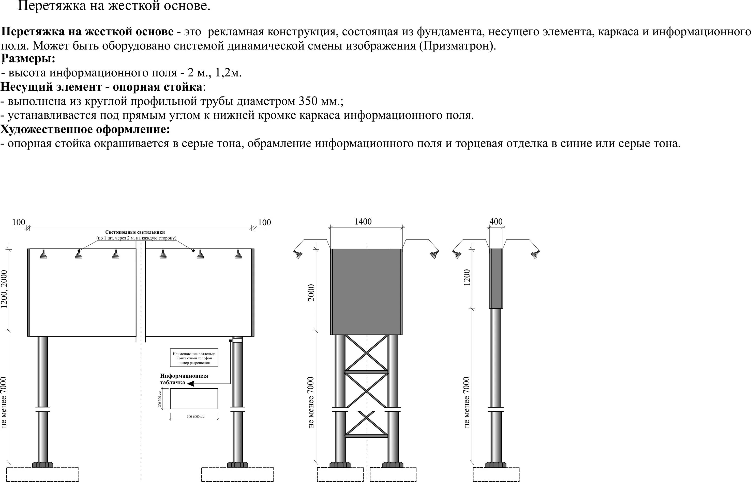 Собственник рекламных конструкций. Типы рекламных конструкций. Монтаж рекламных конструкций. Конструктивные элементы рекламной конструкции. Рекламный щит конструкция.