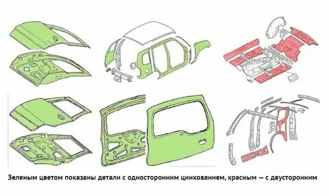 Кузов нива тревел