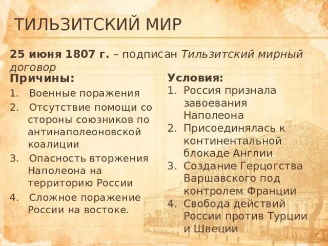 1807 Год Тильзитский мир итог. Тильзитский мир условия. Мирный договор между наполеоном и александром 1