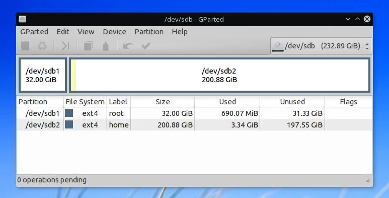Клон жесткого диска на ssd. Unix разметка диска. linux разметка диска при установке. разметка диска gpt. разметка диска mbr.