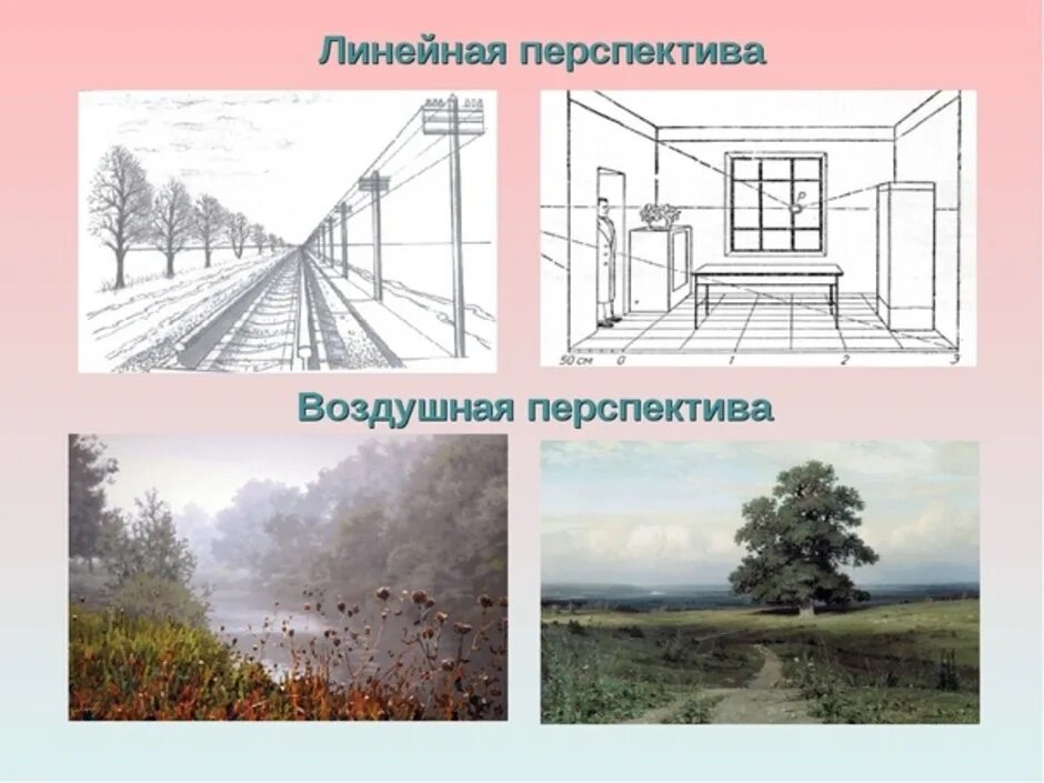 Рисунок точка горизонта. "Линейная перспектива" - пейзаж "Тоскана". Линейная перспектива и воздушная перспектива рисунок. Линейная перспектива Левитан. Световая и цветовая перспектива в пейзаже 7 класс.