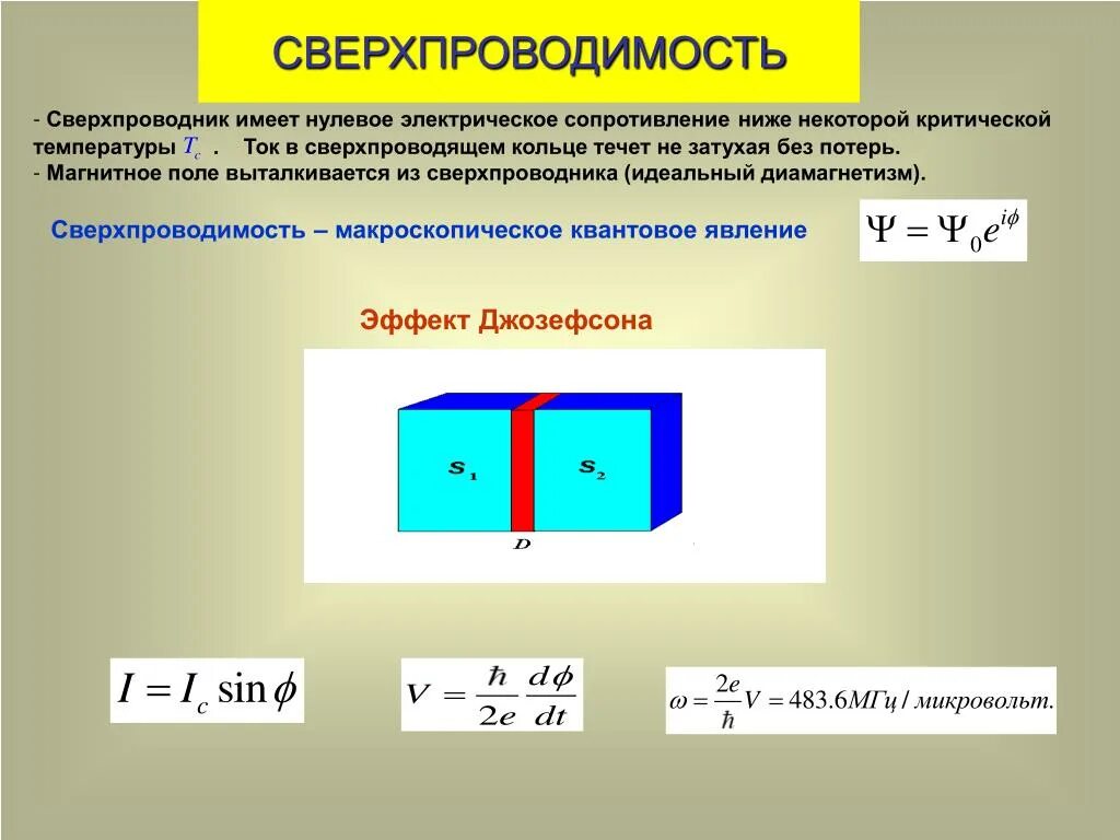 Сопротивление r зависит от. Сверхпроводимость. формула сверхпроводника. электрическое сопротивление сверхпроводника. сверхпроводимость формула.