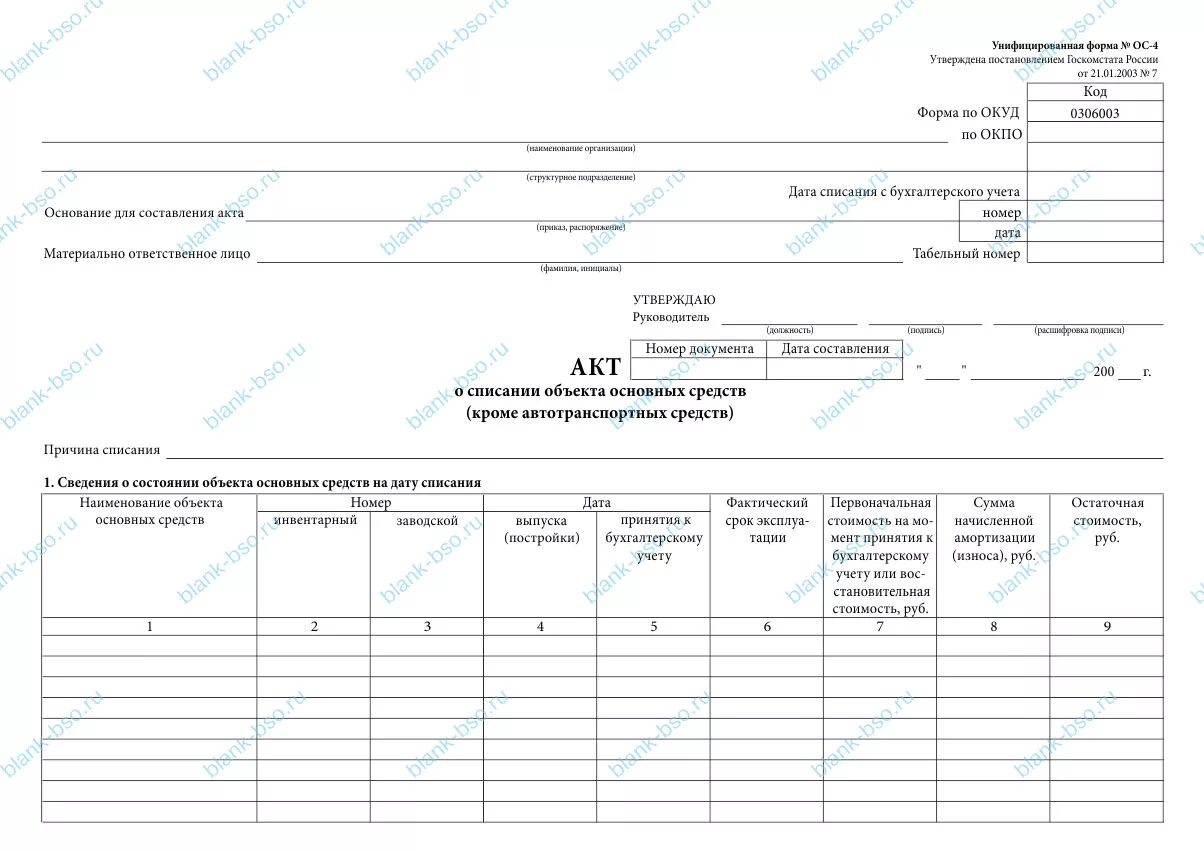 Ос списание формы. Унифицированная форма ОС-4 акт о списании объекта ОС. ОС 4а акт о списании автотранспортных средств. Акт о списании автотранспортных средств форма ОС-4а заполненный. Акт о списании объекта основных средств.