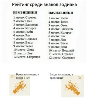 Худшие мужья по зодиаку