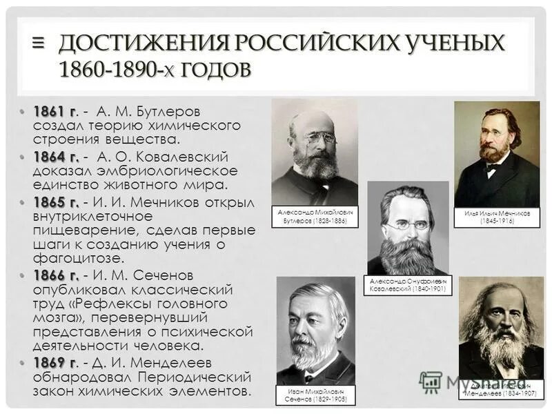 Общественная жизнь 1860 1890 годах 9 класс. Учёные России 19 20 века известные. Достижения русских ученых 2 половины 19 века. Учёные 20 века в России их открытия. Учёные 19 века в России.