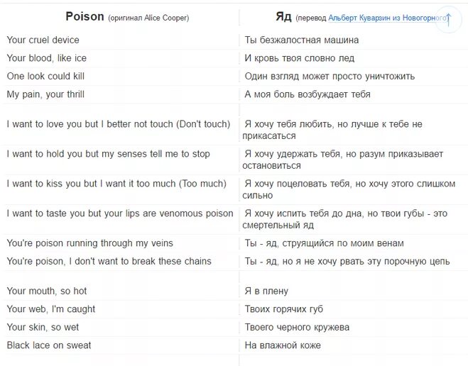 Alibi перевод. Poison текст. Poison перевод на русский. Перевод песни Poison. Песня ядовитый текст.
