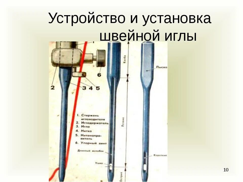 Как в швейную ручную машинку вставить. Как правильно вставить иголку в швейную машинку. Как ставится игла в швейную машинку. Как правильно вставить иглу в швейную машину Чайка. Как поставить иглу в швейную машинку Janome.