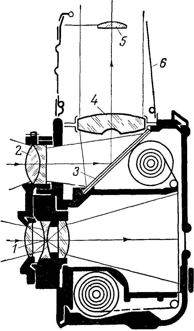 Оптическая схема фотоаппарата. Дальномерный фотоаппарат схема. Фотоаппарат любитель оптическая схема. Чертеж фотоаппарата. Схема пленочного фотоаппарата.