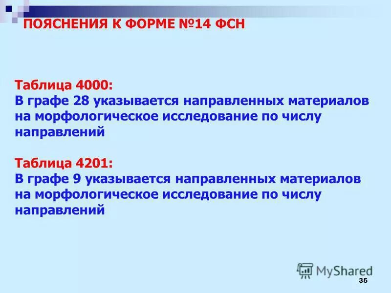 Направлений в том числе и. Направлений в том числе и