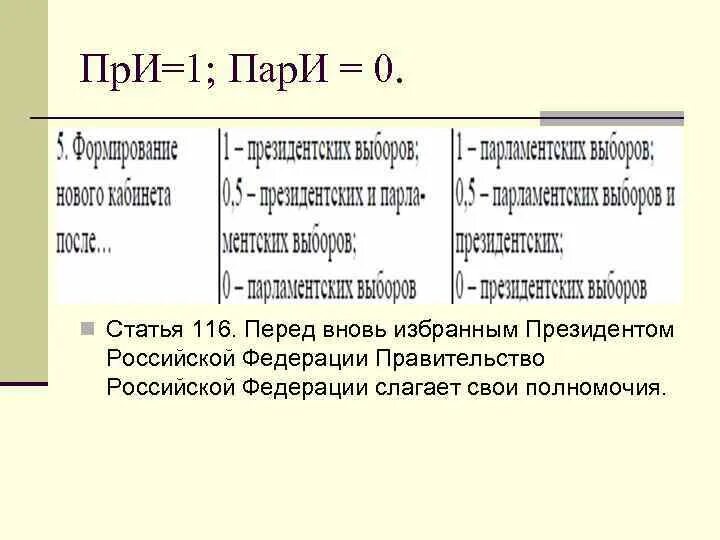 Слагает полномочия перед вновь избранным президентом рф. Перед вновь избранным президентом РФ правительство РФ. Слагает свои полномочия перед вновь избранным президентом. Правительство Российской Федерации слагает свои полномочия перед. Когда правительство слагает свои полномочия глава 6.