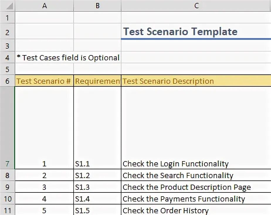 Test case c. Test case пример. шаблон тестового сценария. тестовый сценарий пример. пример test scenarios.