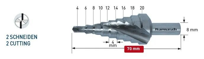Ступенчатый диаметр. Ступенчатое двухзаходное сверло 10 мм. Сверло ступенчатое диаметр 70мм. Сверло ступенчатое [диаметр 80мм]. Сверло ступенчатое с покрытием Blue-dur.