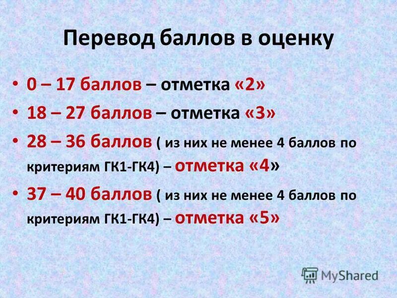 Изложение 9 класс сколько слов. Критерии оценивания изложения ОГЭ. Критерии оценивания ОГЭ по русскому. Критерии оценивания за изложение ОГЭ. Критерии грамотности ОГЭ.