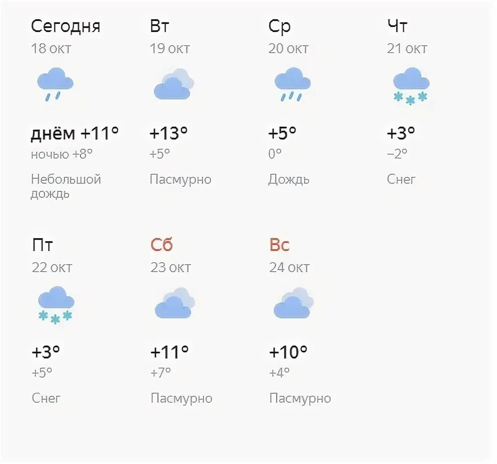 Погода озерск 10 дней точный