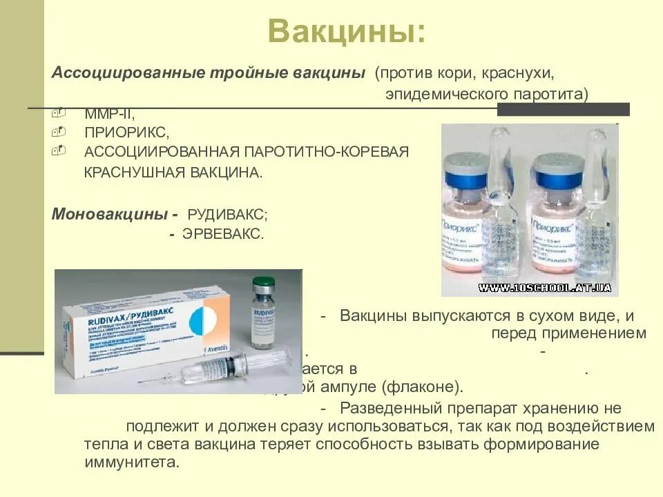 Корь краснуха паротит побочные. Схема действия вакцины. Препарат против кори краснухи паротита. Вакцинация против кори вакцина. Корь-краснуха-паротит прививка.