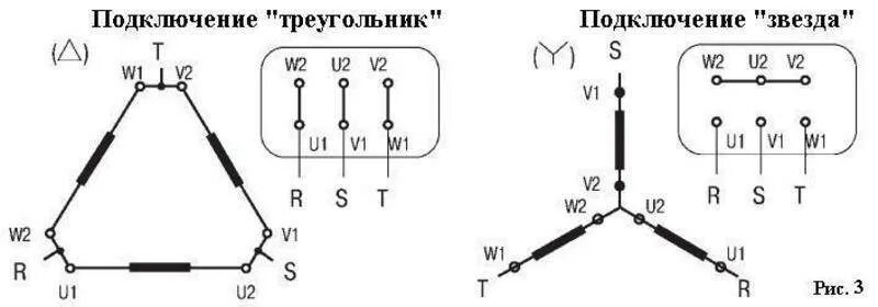 Схема подключения звезда-треугольник трехфазного электродвигателя. Подключение звезда и треугольник в электродвигателях. Подключение двигателя 380 звезда и треугольник схема. Схема подключения электродвигателя 380 треугольником.